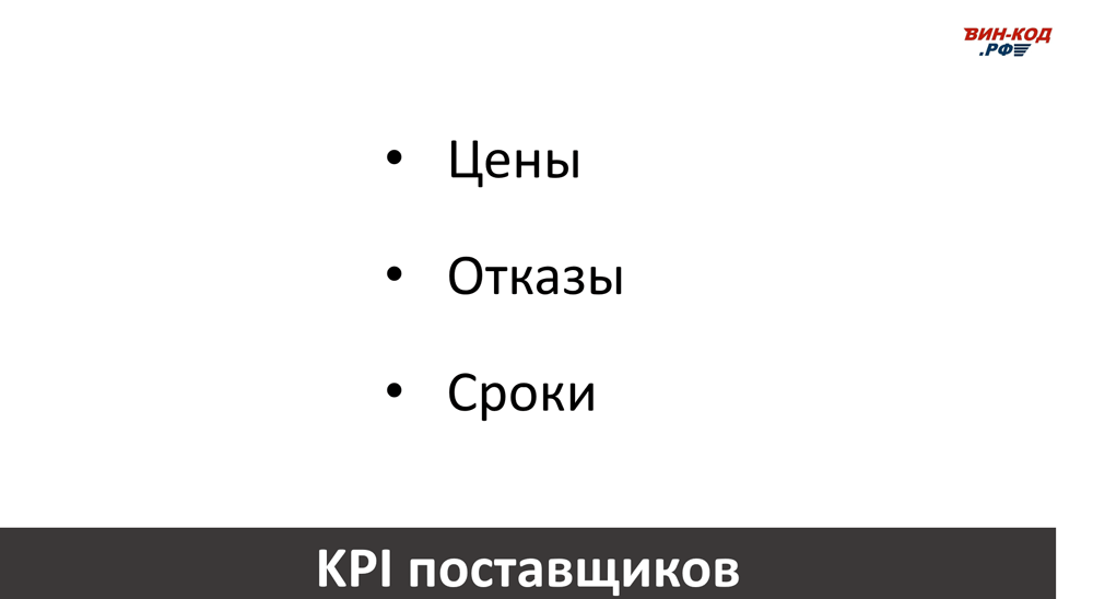 Основные KPI поставщиков в Сургуте